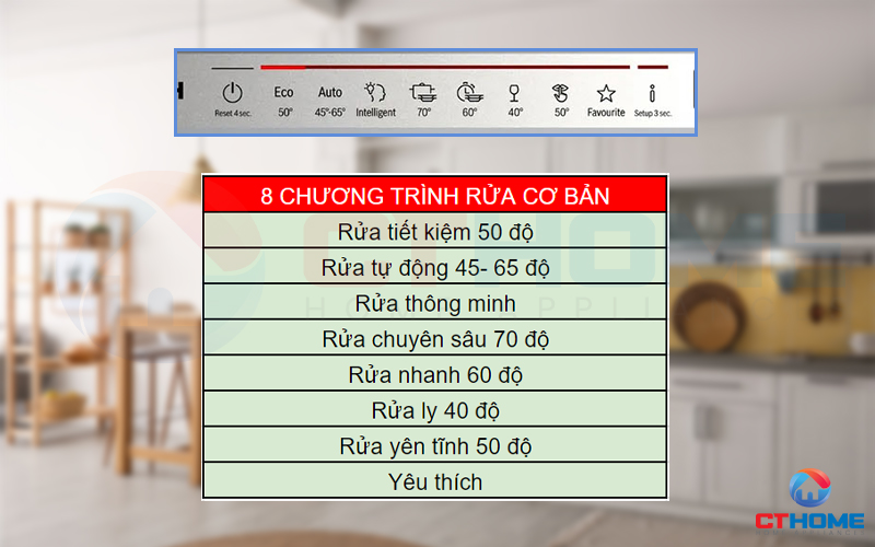 Tùy chọn đa dạng với 8 chương trình cơ bản