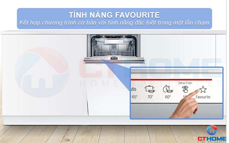 Chức năng Favourite kết hợp chương trình cơ bản và tính năng đặc biệt trong một nút nhấn