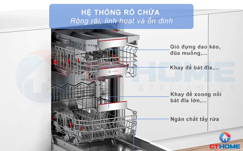 Hệ thống giàn VarioFlex Pro thiết kế 3 tầng rửa riêng biệt