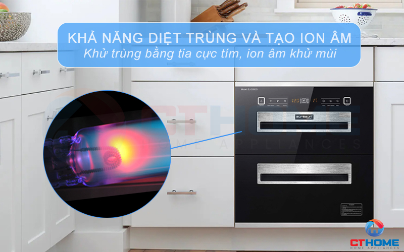 Tích hợp 2 chức năng đặc biệt diệt khuẩn và tạo ion âm