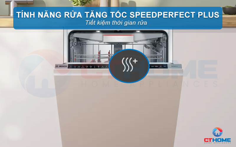 Tiết kiệm đến 75% thời gian với tính năng SpeedPerfect Plus