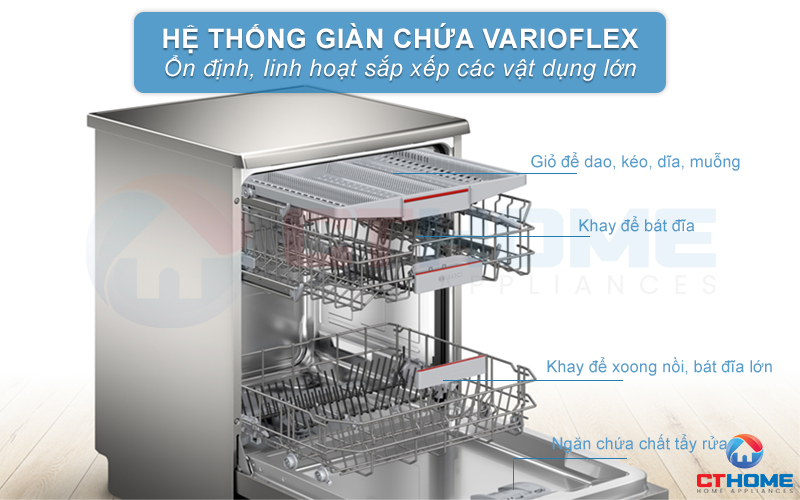 Hệ thống giàn rửa Vario Flex