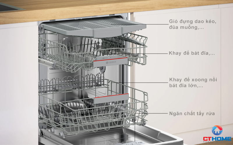Giỏ chứa Flex kết hợp cùng hệ thống Rackmatic giúp linh hoạt và tối ưu không gian