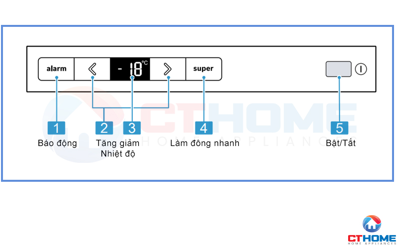 TỦ ĐÔNG ÂM TỦ BOSCH GIN81ACE0 SERIE 6 4