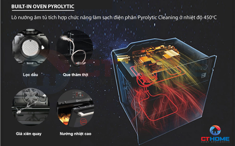 Chức năng nhiệt phân Pyrolytic Cleaning vệ sinh sạch sẽ vết bẩn cứng đầu