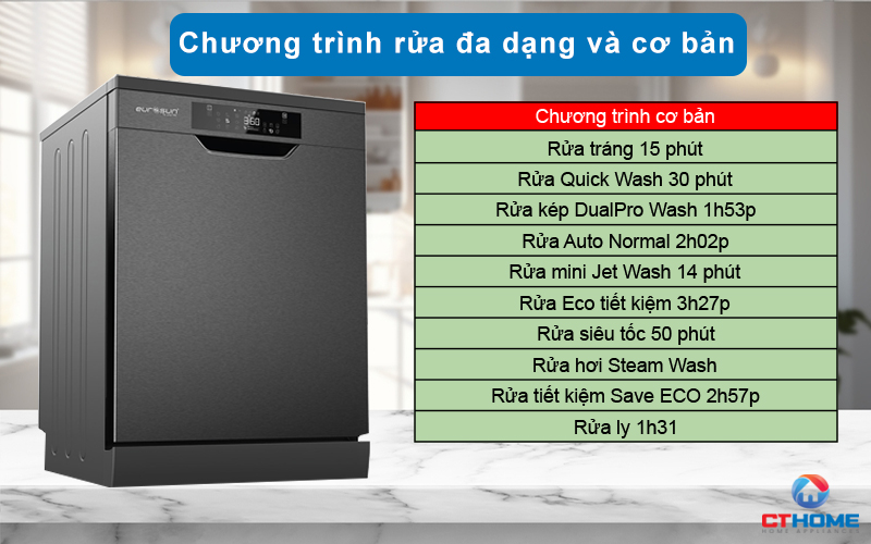 MÁY RỬA BÁT ĐỘC LẬP EUROSUN SMS80EU15E SERIES 8 14 BỘ  3