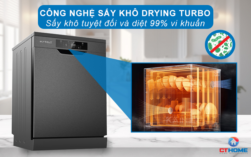 MÁY RỬA BÁT ĐỘC LẬP EUROSUN SMS80EU15E SERIES 8 14 BỘ  16