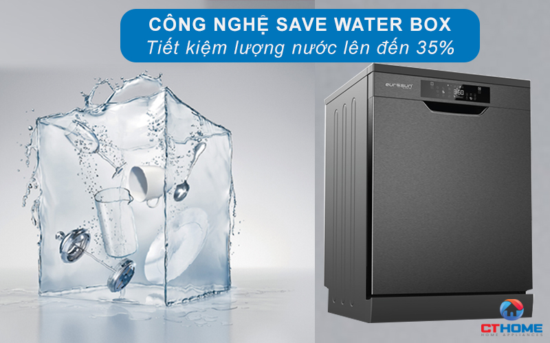 MÁY RỬA BÁT ĐỘC LẬP EUROSUN SMS80EU15E SERIES 8 14 BỘ  18