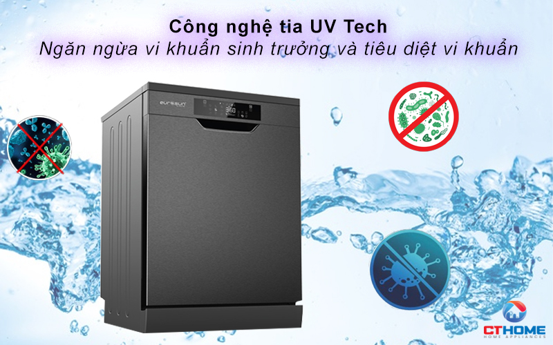 MÁY RỬA BÁT ĐỘC LẬP EUROSUN SMS80EU15E SERIES 8 14 BỘ  4