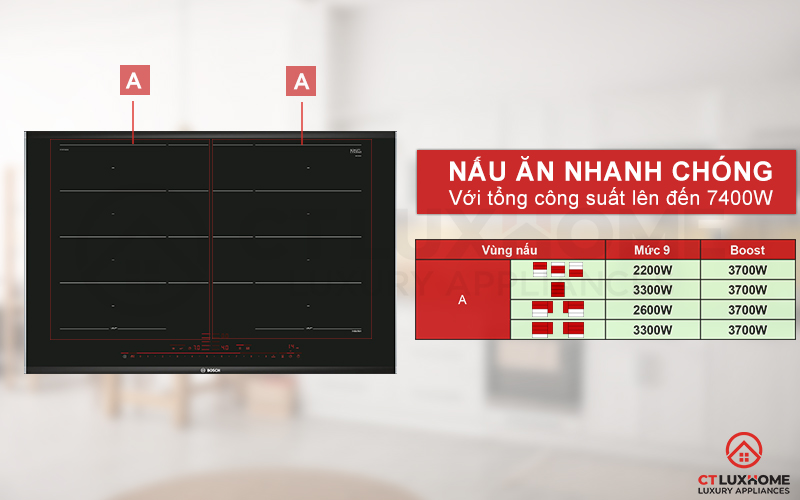 Tổng công suất bếp từ lên đến 7400W giúp bạn nấu ăn nhanh chóng
