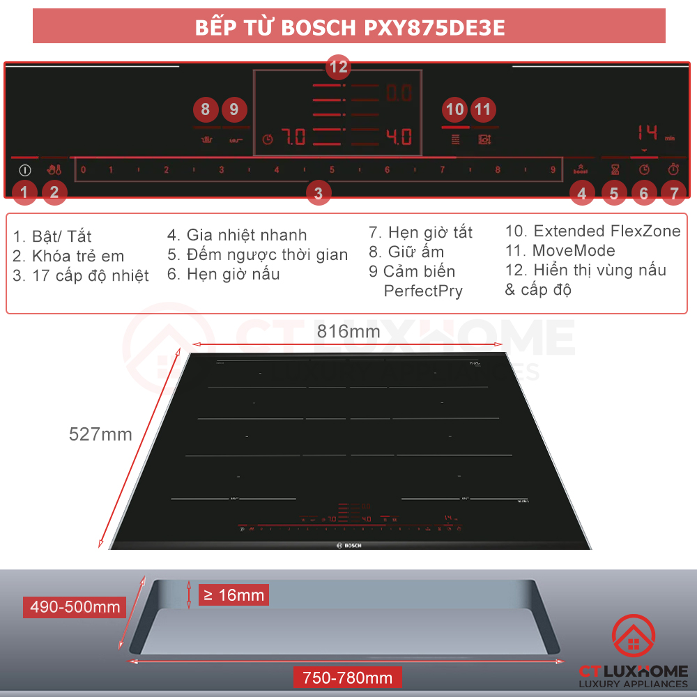 /Upload/san-pham/bep-tu-1/2022/pxy875de3e/dac-diem-bep-tu-bosch-pxy875de3e.jpg