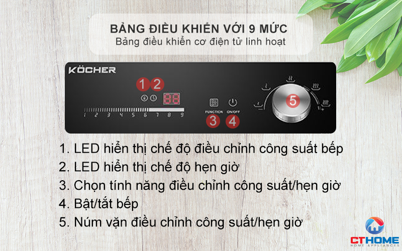 Bảng điều khiển cơ điện tử với 9 mức công suất linh hoạt