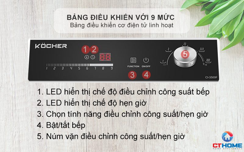 Bảng điều khiển cơ điện tử với 9 mức công suất linh hoạt