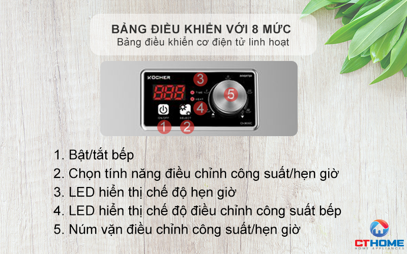 Bảng điều khiển cơ điện tử với 8 mức công suất linh hoạt