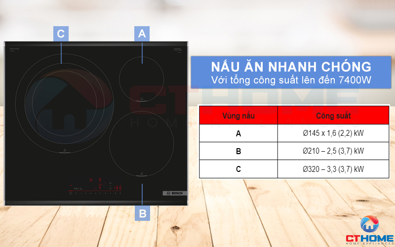 Nấu ăn nhanh chóng với tổng công suất lên đến 7400W