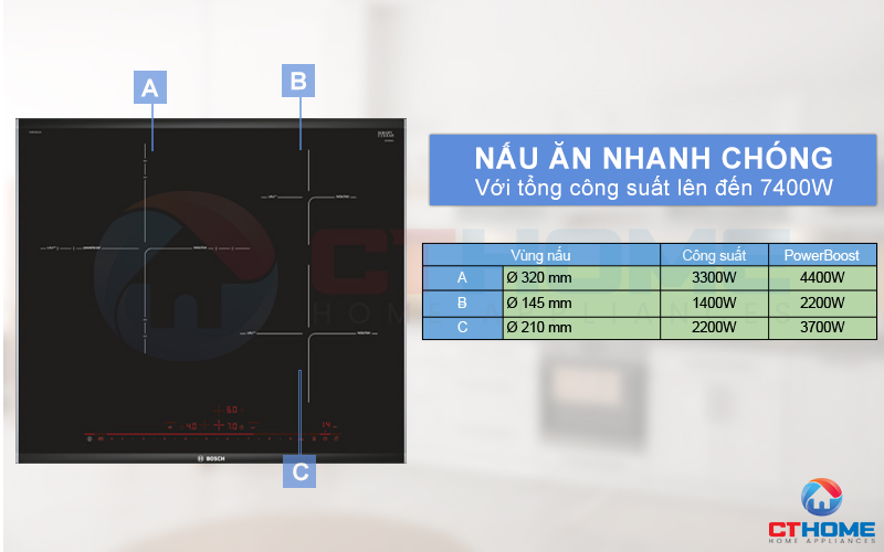 Tổng công suất 7400W giúp bạn nấu ăn nhanh chóng hơn.