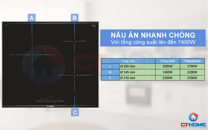 Tổng công suất lên đến 7400W cho 3 vùng nấu.