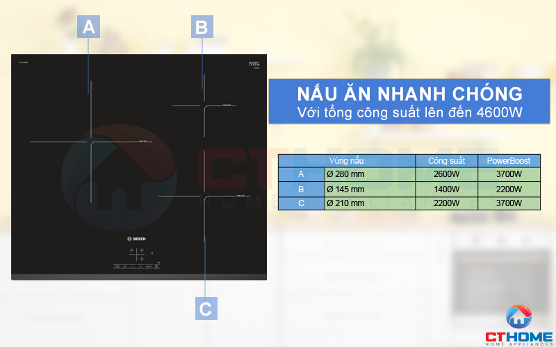 3 vùng nấu riêng biệt cho tổng công suất lên đến 4600W.