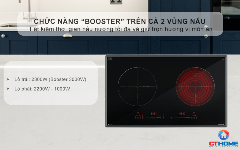 Chức năng “Booster” trên vùng từ đạt công suất tối đa 3000W/vùng, tăng tốc độ nấu nướng vượt trội