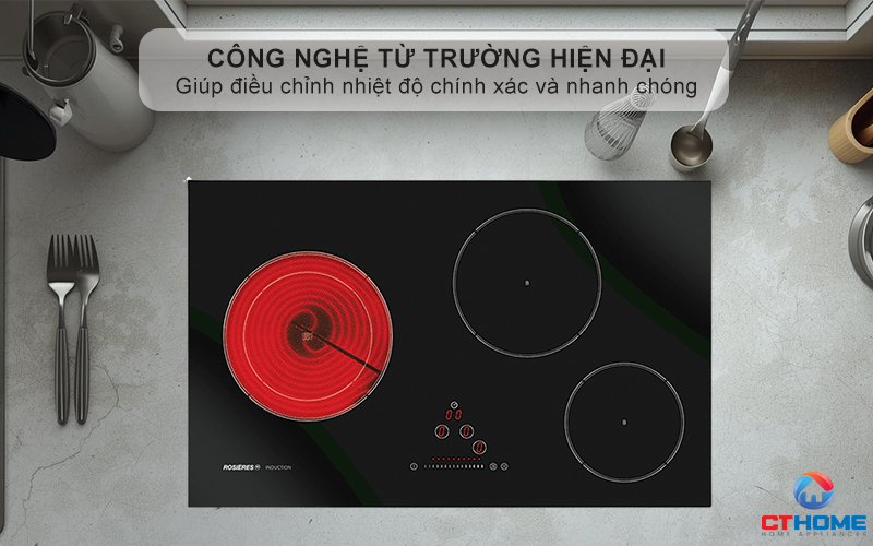 Công Nghệ Từ Trường Hiện Đại