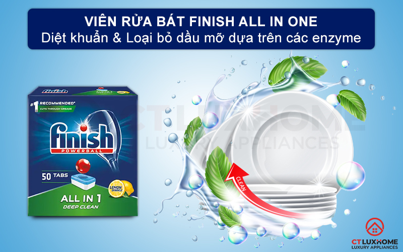 Giới thiệu về viên rửa bát Finish All in one 50 viên hương chanh