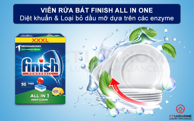 Giới thiệu về viên rửa bát Finish All in one 90 viên hương chanh