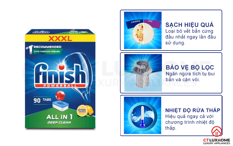 Tính năng ưu Việt của viên rửa bát Finish 90 viên hương chanh