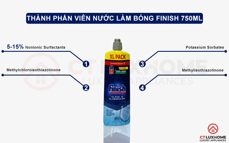 Thành phần của nước làm bóng 750ml