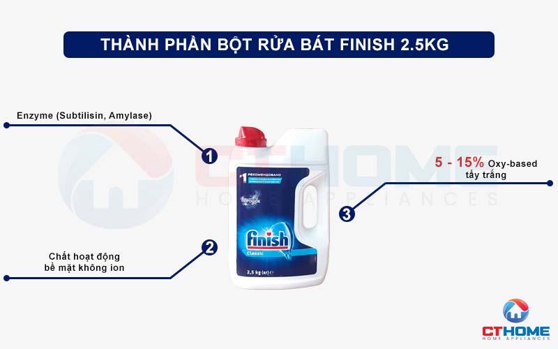 BỘT RỬA CHÉN BÁT FINISH CLASSIC 2.5KG KHÔNG HƯƠNG 2