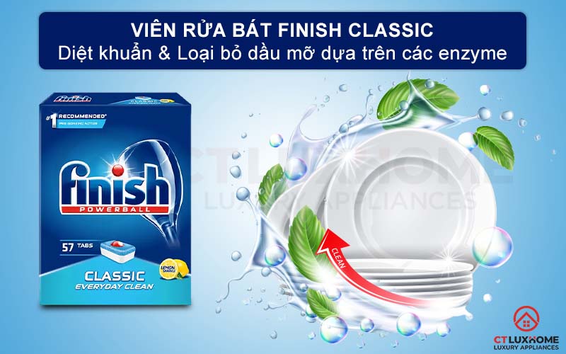 Giới thiệu về viên rửa bát Finish Classic 57 viên