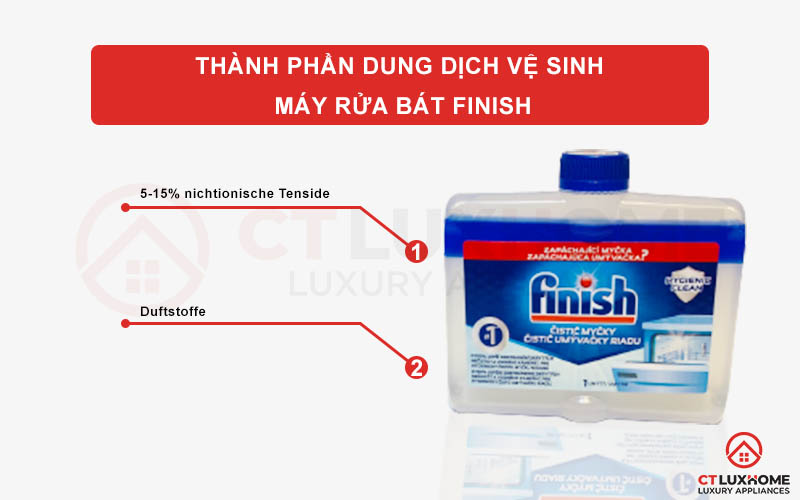 Thành phần của dung dịch vệ sinh máy rửa bát Finish Soda 250ml hương Soda