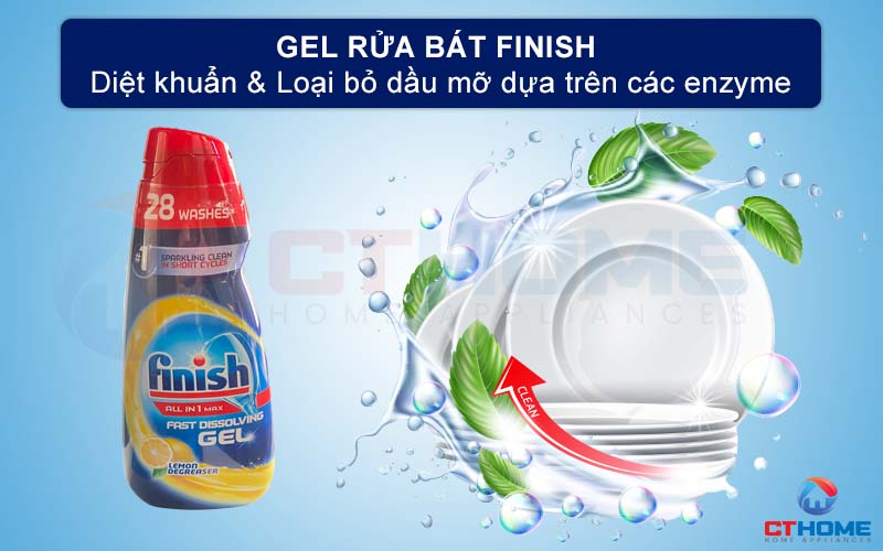 GEL RỬA BÁT FINISH ALL IN ONE MAX 700ML HƯƠNG CHANH 1