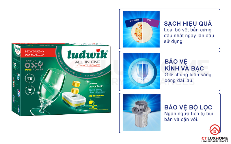 Tính năng vượt trội của viên rửa bát Ludwik All in one 30 viên hương chanh