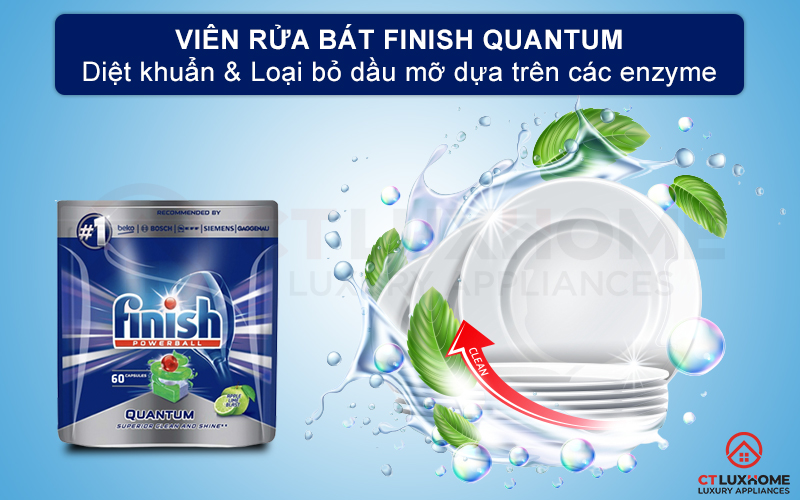 Giới thiệu về viên rửa chén Finish Quantum 60 viên hương táo chanh