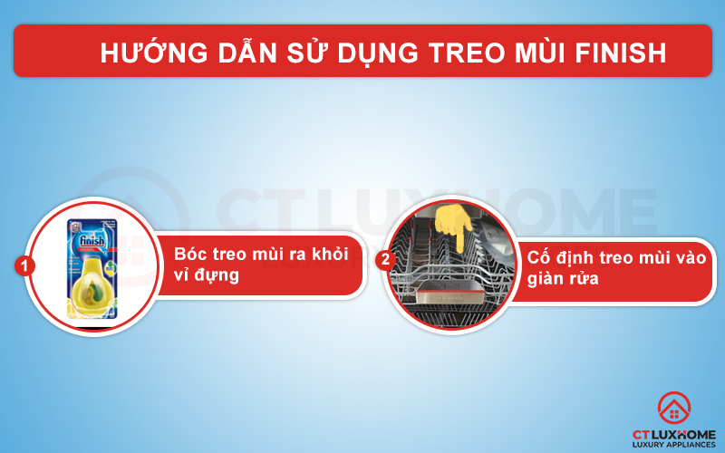 Cách sử dụng treo mùi hương chanh dành cho máy rửa chén