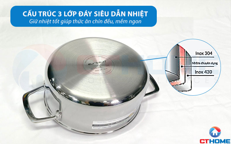 Nấu nướng hoàn hảo với thiết kế 3 lớp đặc biệt, tiết kiệm năng lượng