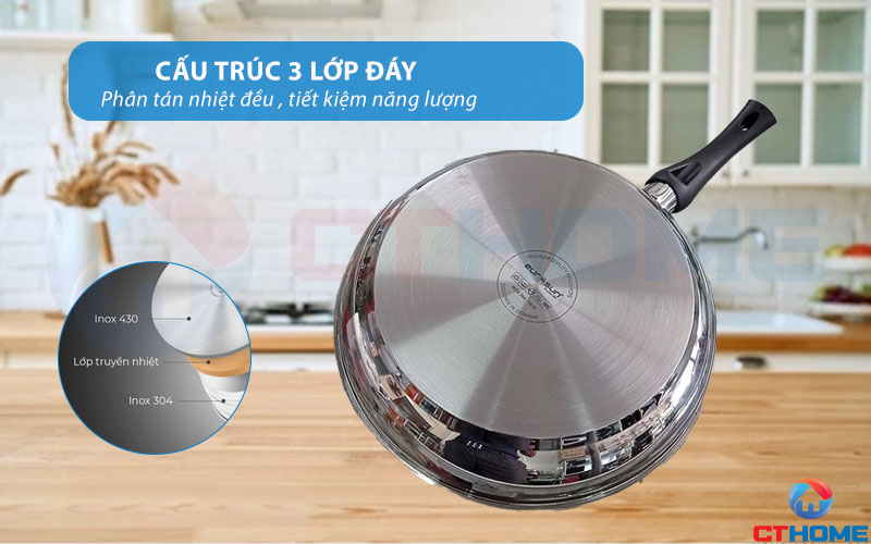 Cấu trúc 3 lớp đáy, truyền nhiệt tối ưu, tiết kiệm năng lượng