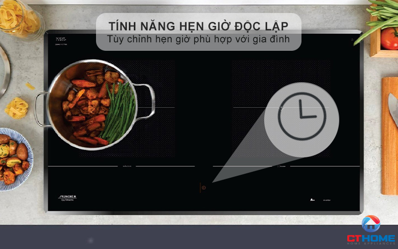 BẾP TỪ 2 VÙNG NẤU MUNCHEN GM8115 8