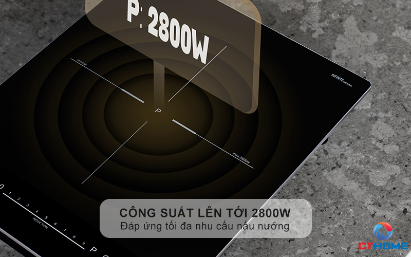 BẾP TỪ ĐƠN MUNCHEN GMC280i 3