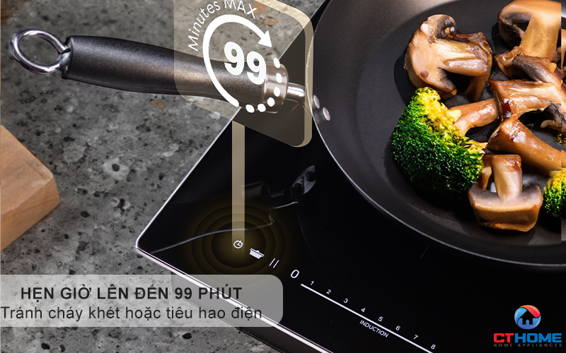 BẾP TỪ ĐƠN MUNCHEN GMC280i 9