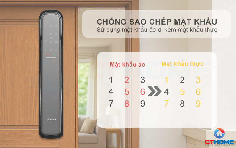 KHÓA ĐIỆN TỬ BOSCH EL800X IDEAL SMART LOCK MÀU XÁM KẾT NỐI ĐIỆN THOẠI 5