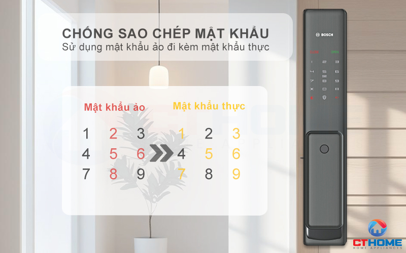 chống sao chép mk 