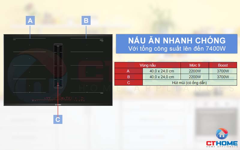 Nấu ăn nhanh chóng với tổng công suất lên đến 7400W