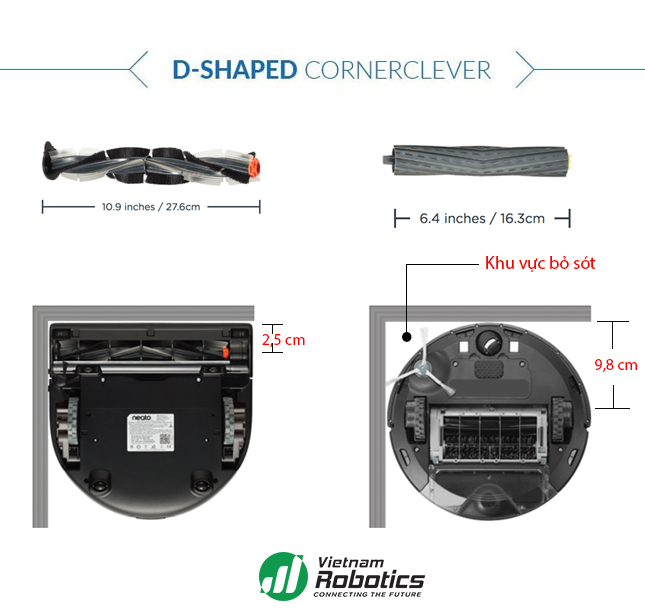 ROBOT HÚT BỤI Botvac D6 Connected BotvacD6 6