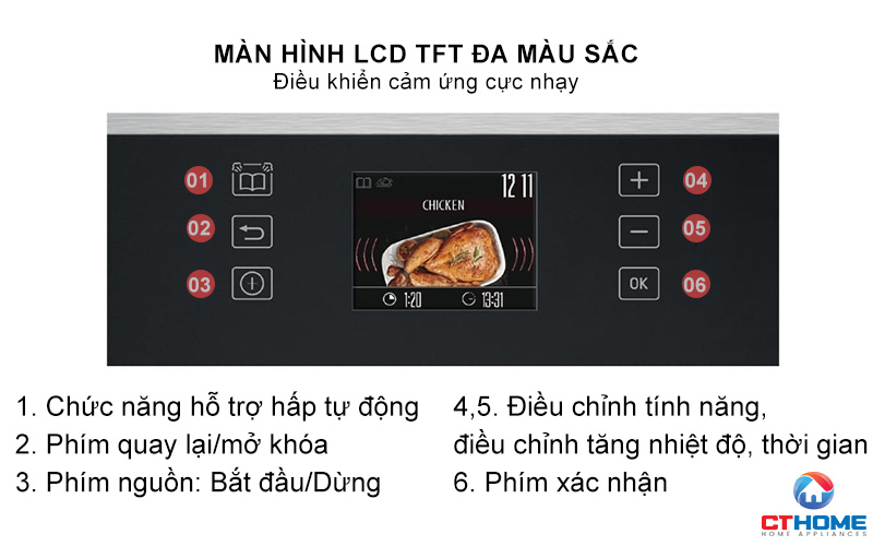 Điều khiển cảm ứng cực nhạy với màn hình LCD TFT đa màu sắc