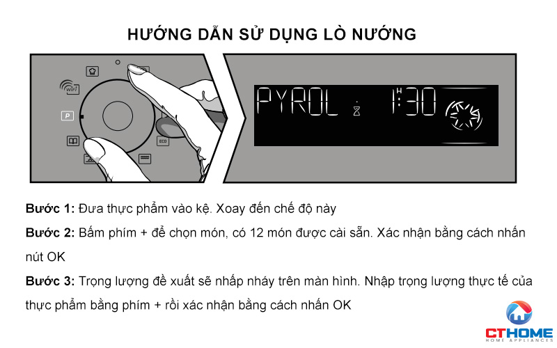 Hướng dẫn sử dụng lò nướng BOP7543LX 