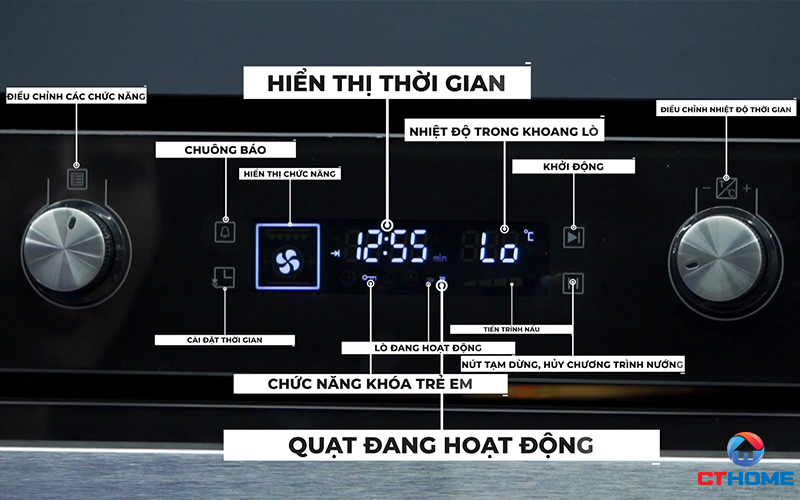 Hệ thống điều khiển cảm ứng cơ điện tử