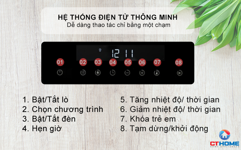 Hệ thống điều khiển cảm ứng cơ điện tử