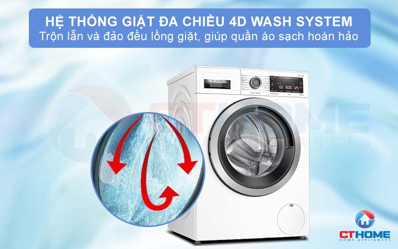 Hệ thống giặt 4D giúp quần áo được giặt sạch hoàn hảo