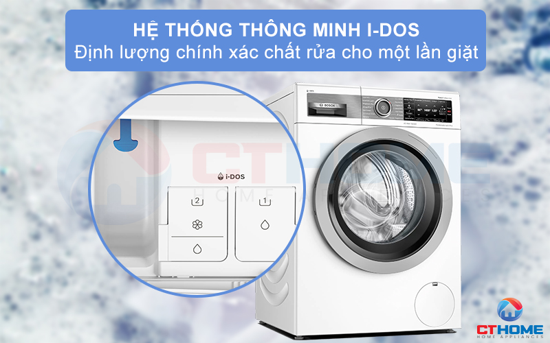 Hệ thống thông minh i-DOS định lượng chất tẩy rửa chính xác mỗi lần giặt